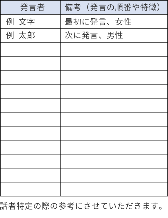 発言者情報の表